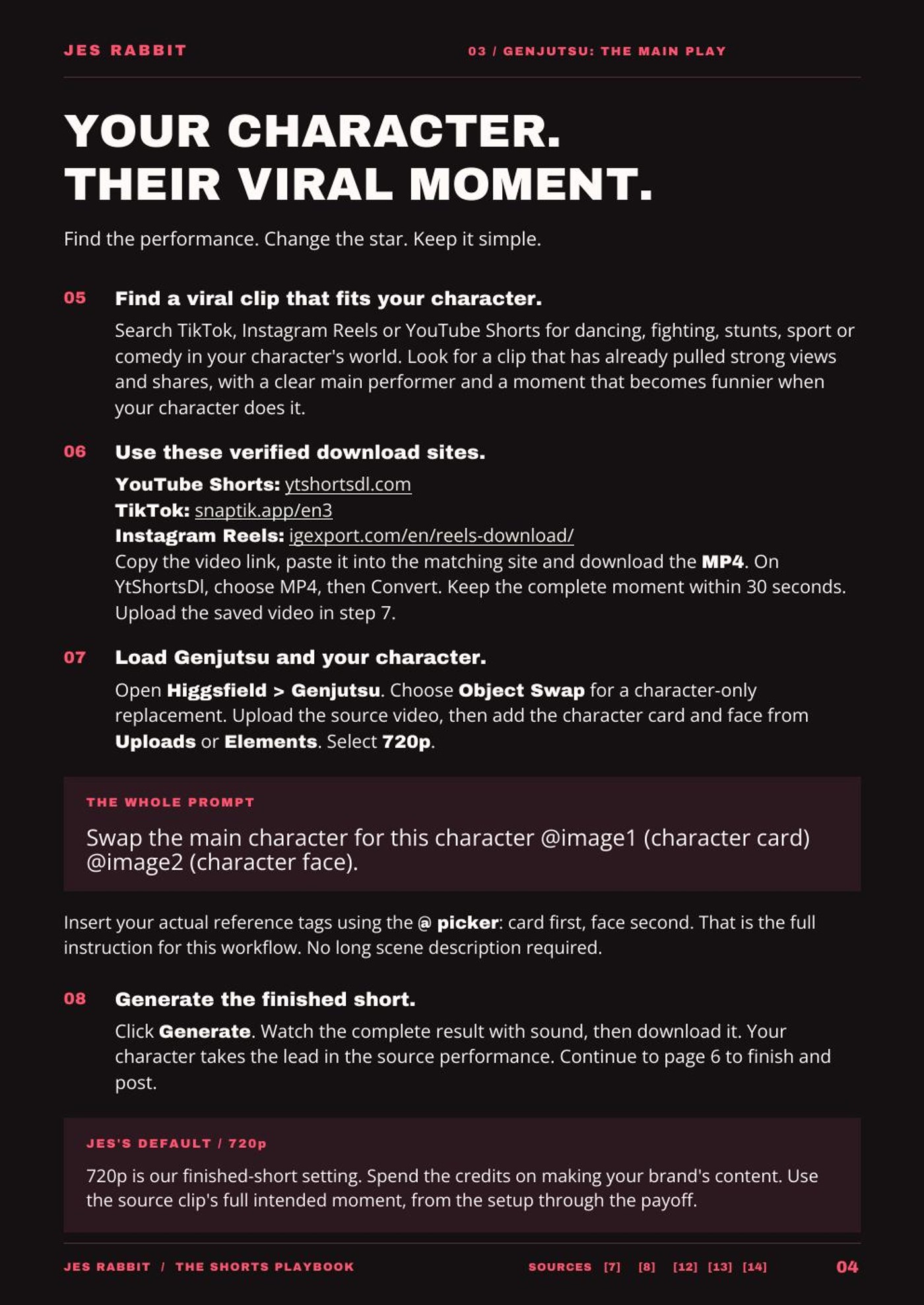 Page 4 of the Jes Rabbit playbook: the Genjutsu character-swap workflow and its one-sentence prompt.